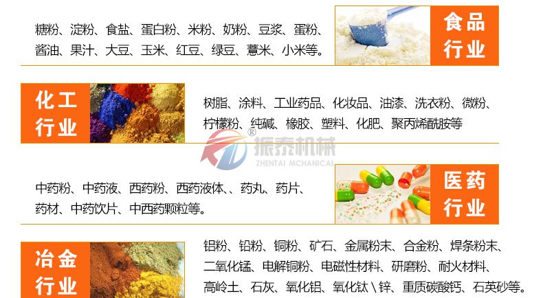 304不锈钢振动筛