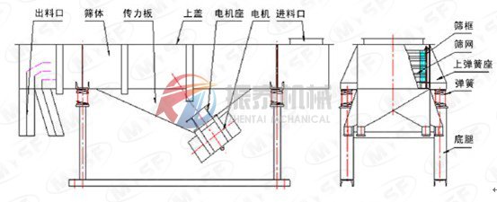 番茄视频app官方版外形结构图