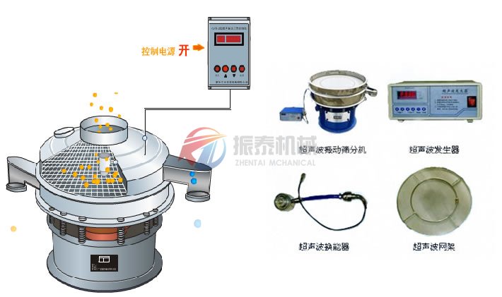 成人番茄视频app下载工作原理