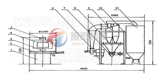 气流筛结构图