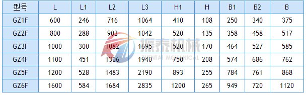 电磁振动给料机技术参数