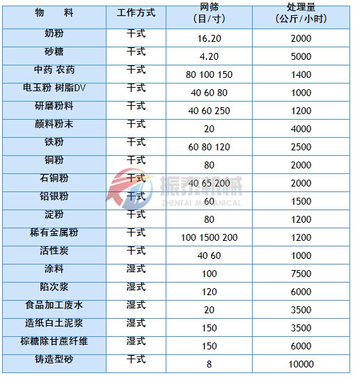 红番茄视频app在线观看应用示例表