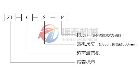 色料成人番茄视频app下载型号示意图