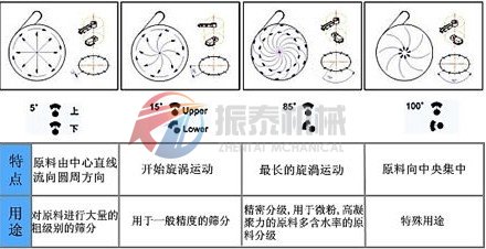 红番茄视频app在线观看