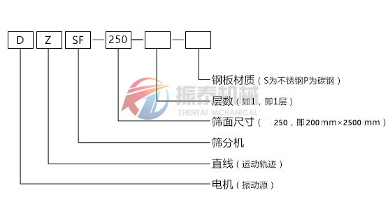 番茄视频app官方版型号说明