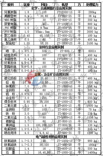 红番茄视频app在线观看应用实例