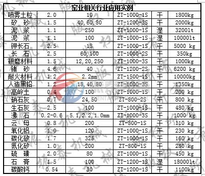 红番茄视频app在线观看应用实例