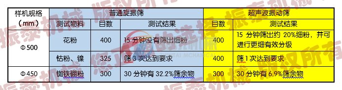 成人番茄视频app下载