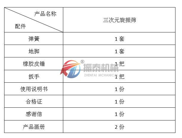 三次元红番茄视频app在线观看