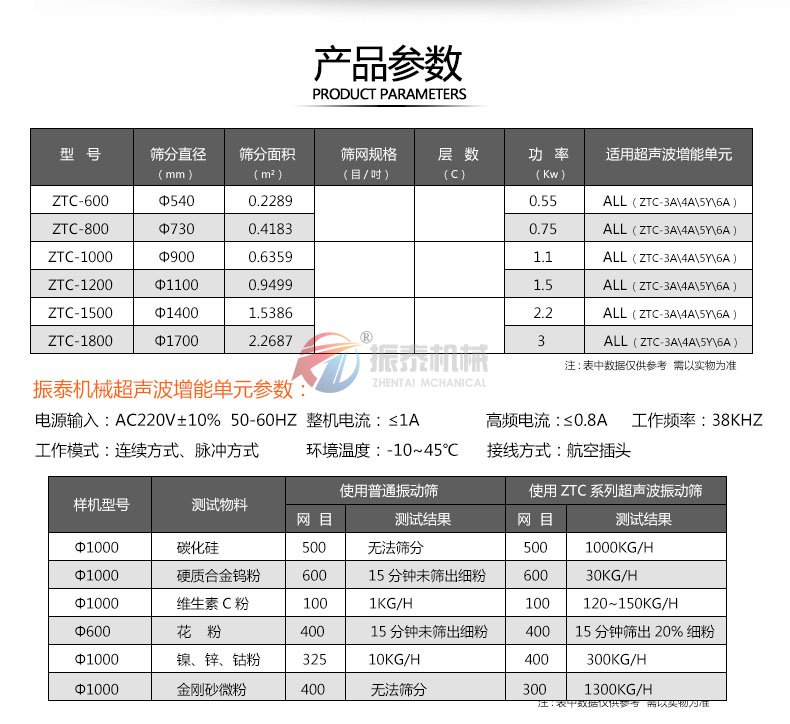 成人番茄视频app下载